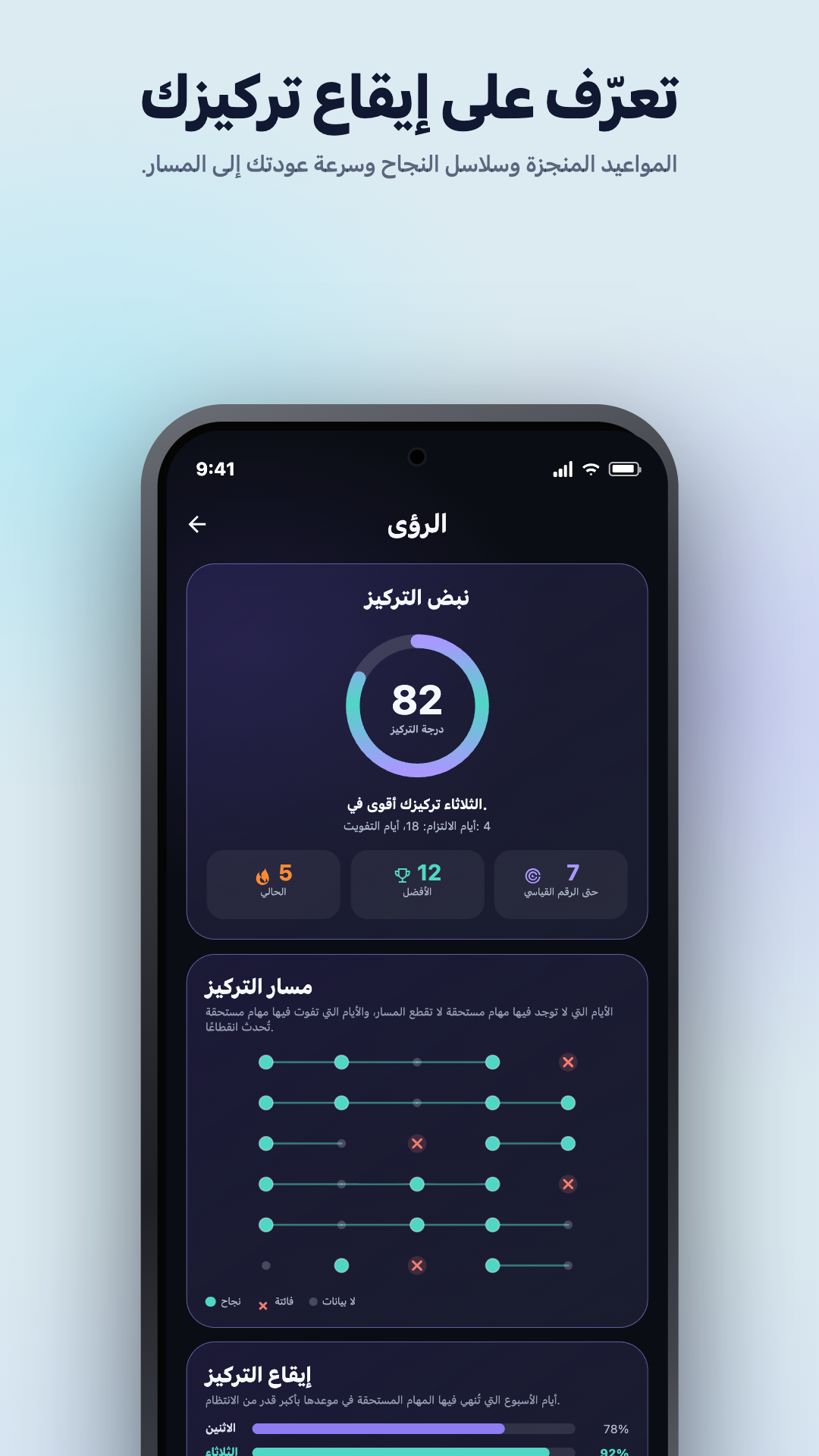 صورة توضيحية من Google Play · Android · الإحصاءات · Focus Pulse