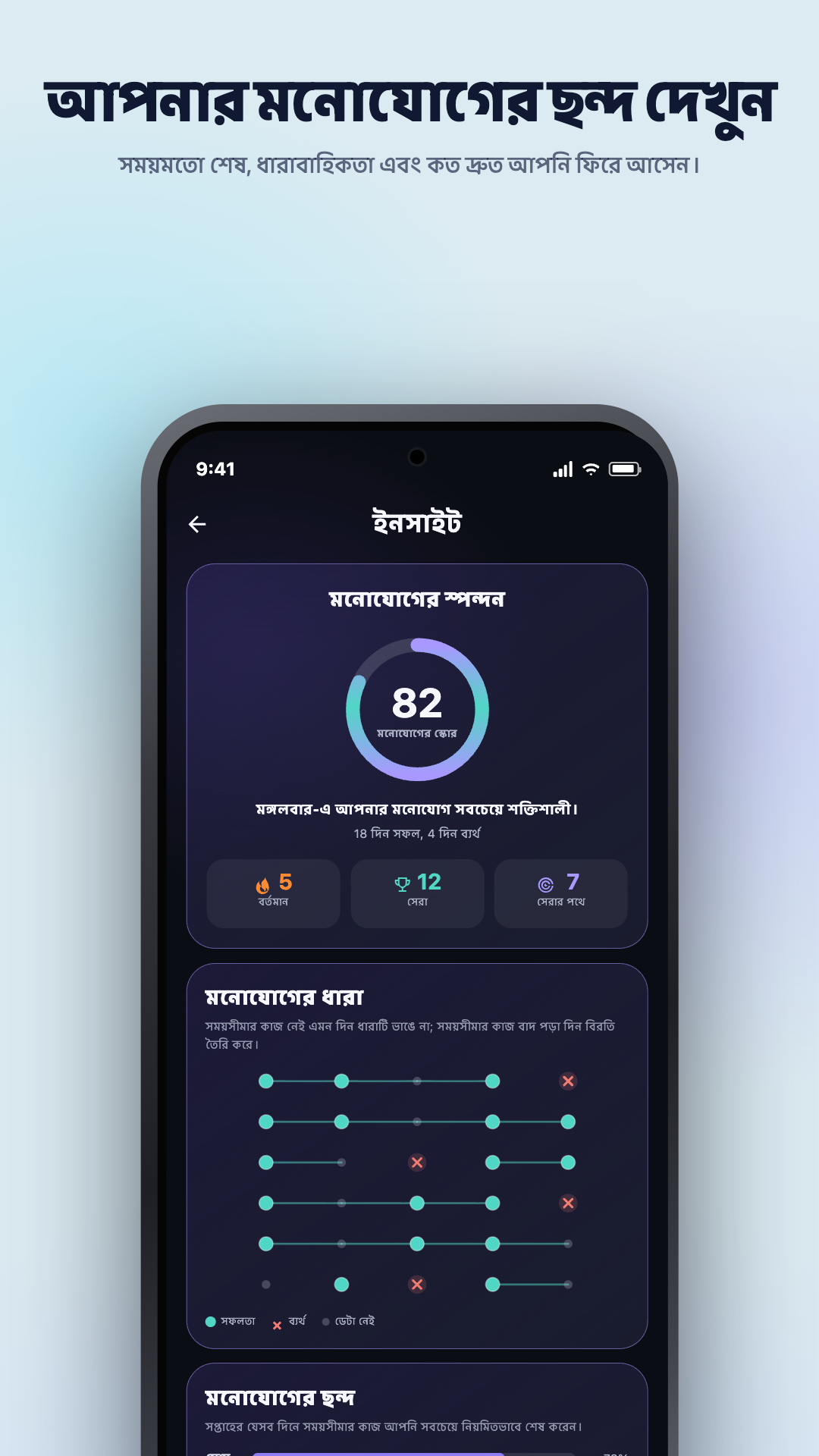 Google Play-এর প্রচারমূলক ছবি · Android · অন্তর্দৃষ্টি · Focus Pulse