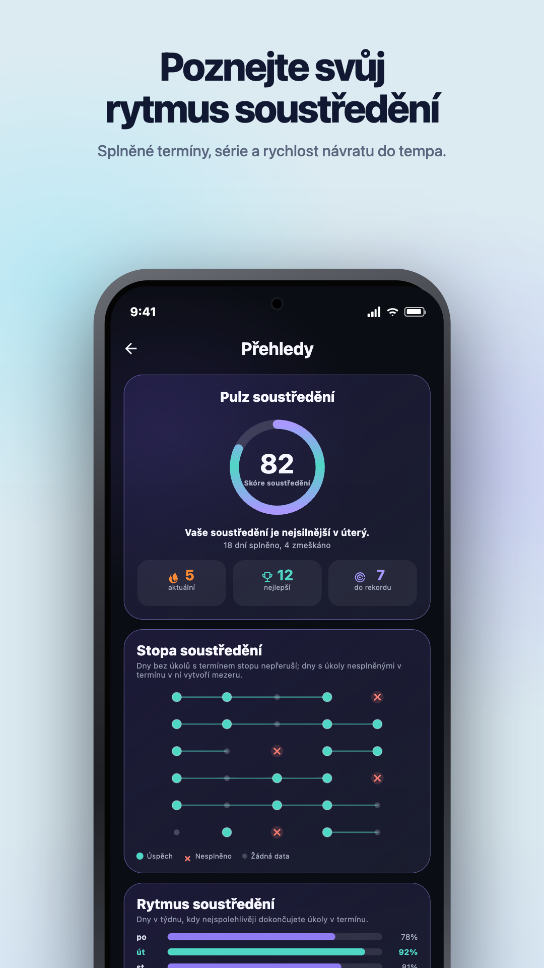 Ilustrace z Google Play · Android · Přehledy · Focus Pulse