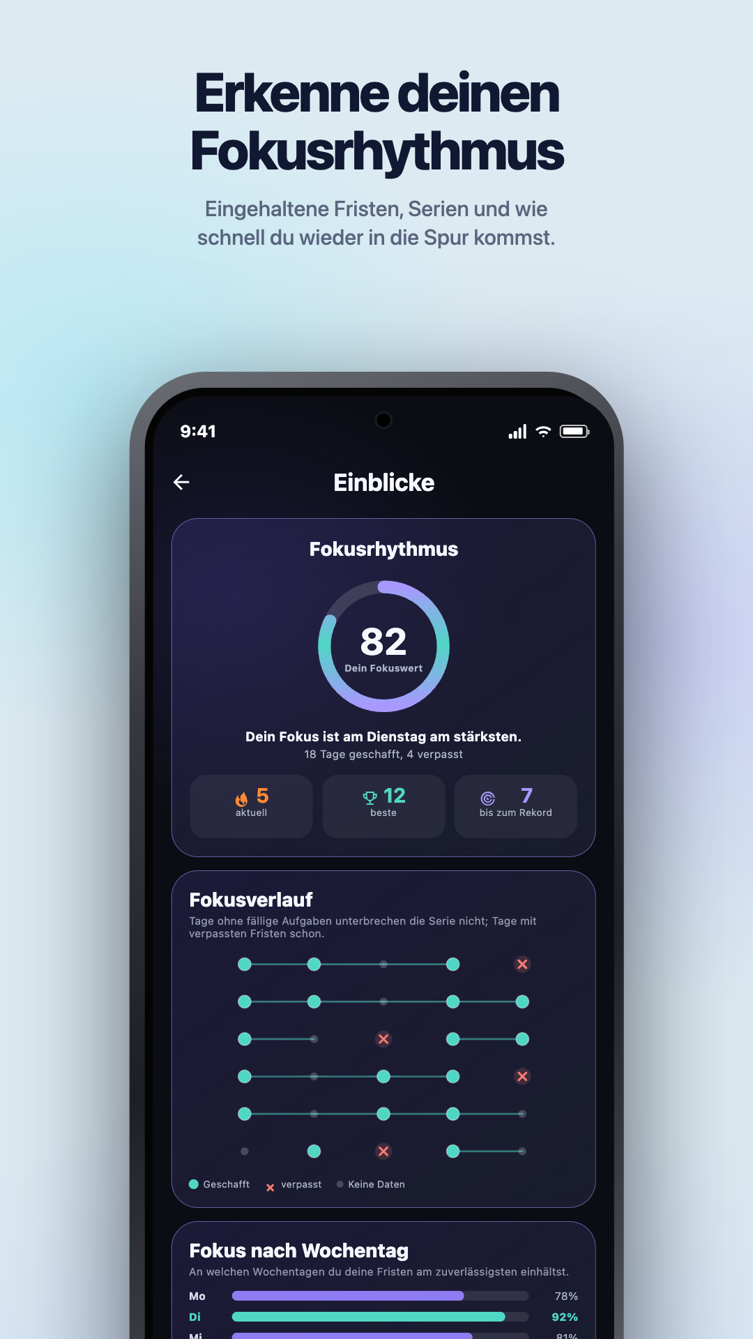 Google Play-Werbeillustration · Android · Einblicke · Focus Pulse