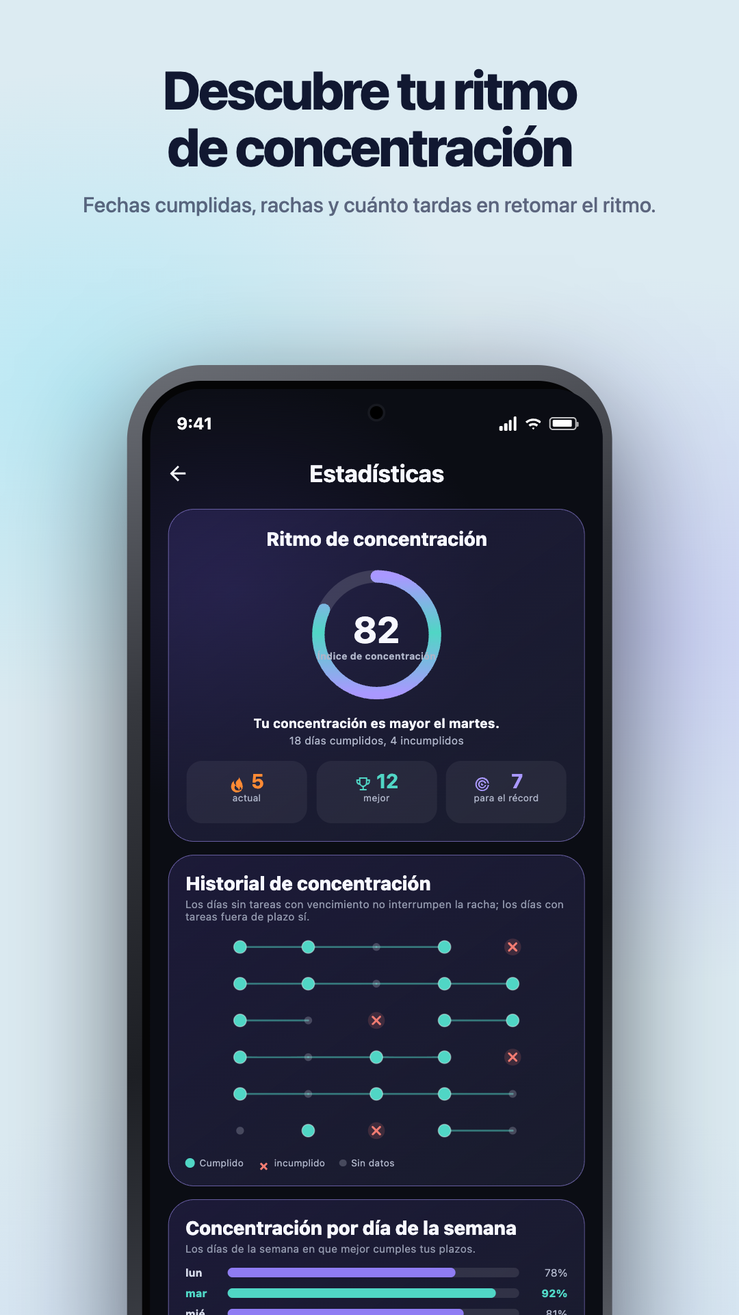 Ilustración de Google Play · Android · Estadísticas · Focus Pulse