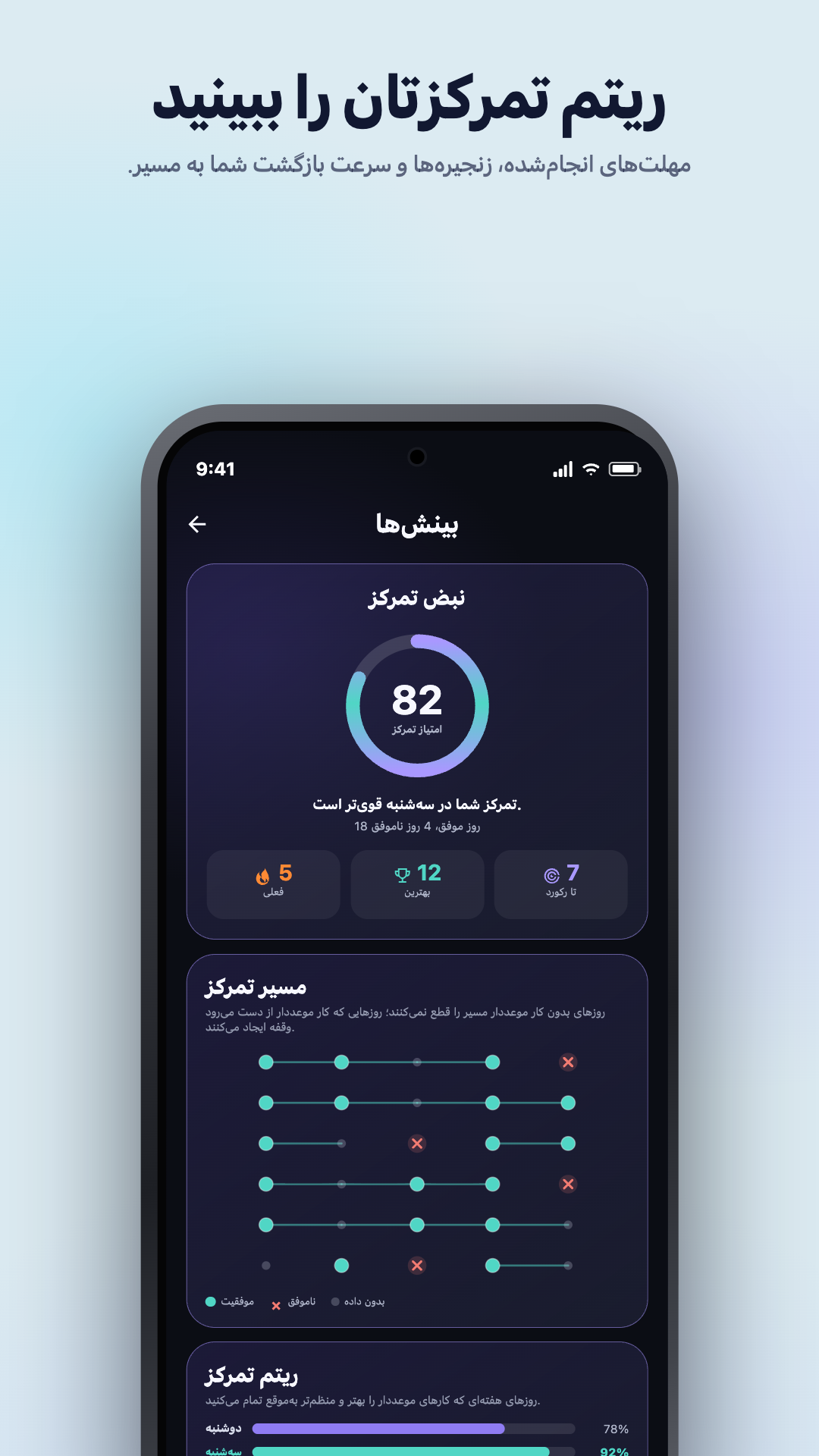 تصویر معرفی در Google Play · Android · Insights · Focus Pulse
