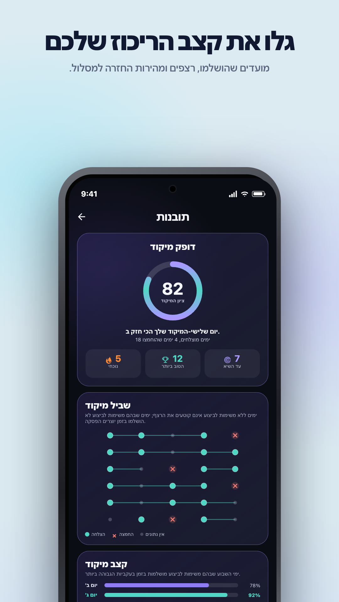 איור מ-Google Play · Android · תובנות · Focus Pulse