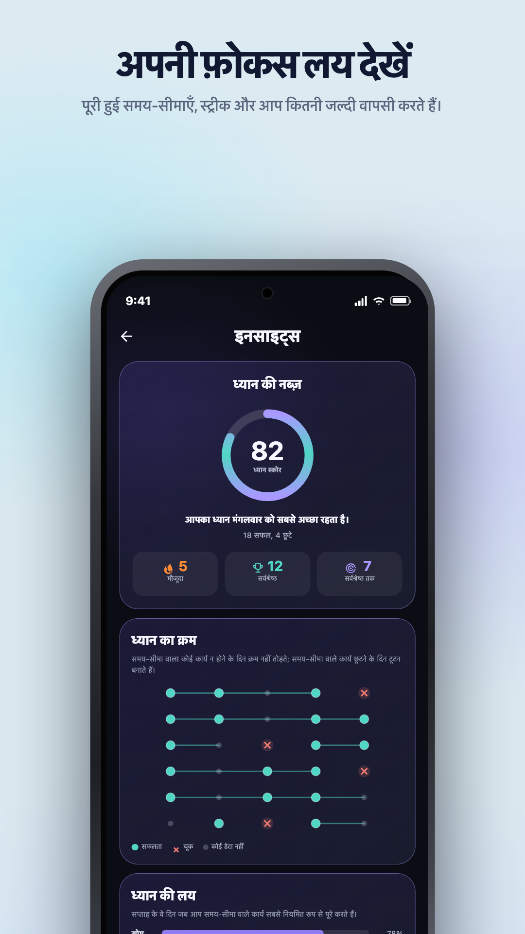 Google Play का प्रचार चित्र · Android · Insights · Focus Pulse