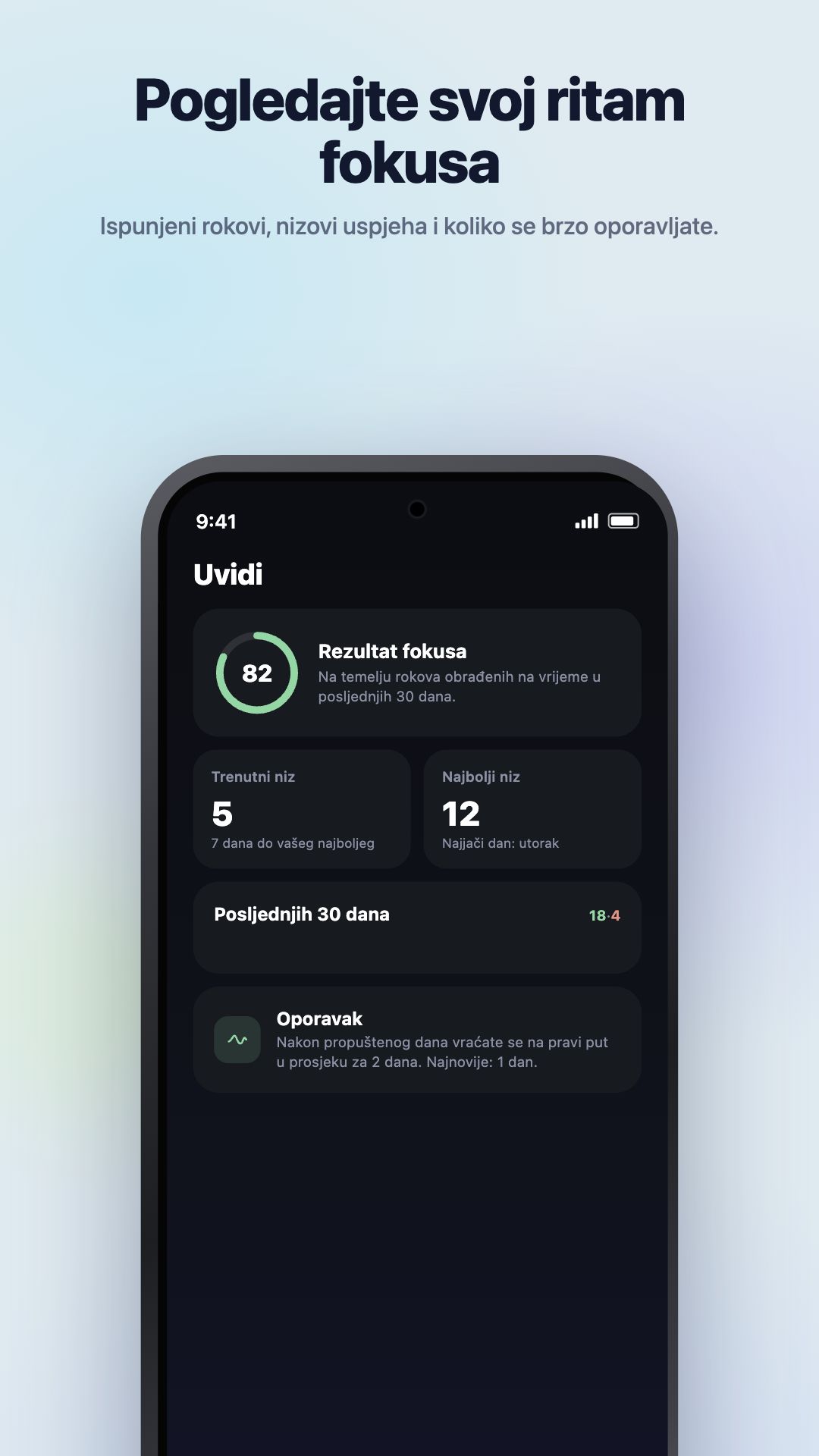 Ilustracija za Google Play · Android · Uvidi · Focus Pulse