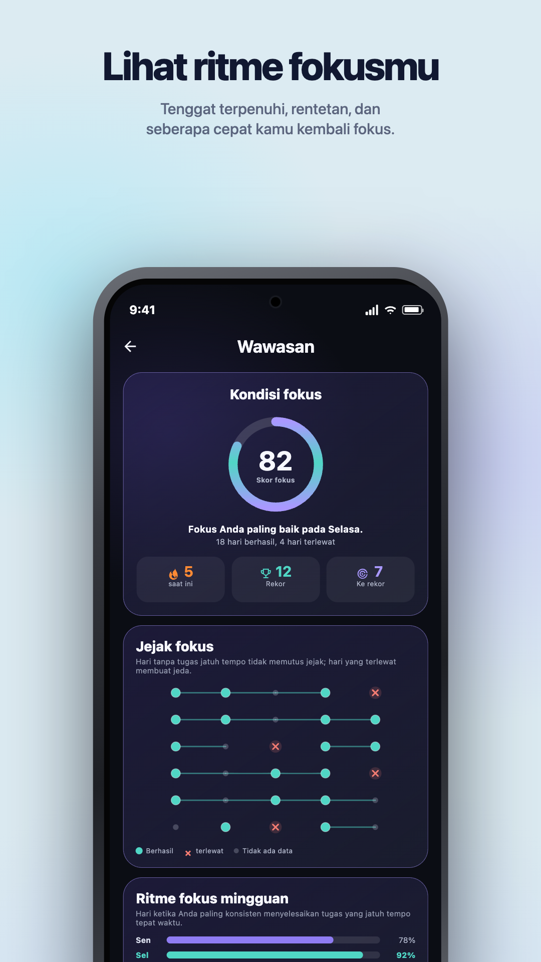 Ilustrasi Google Play · Android · Insights · Focus Pulse