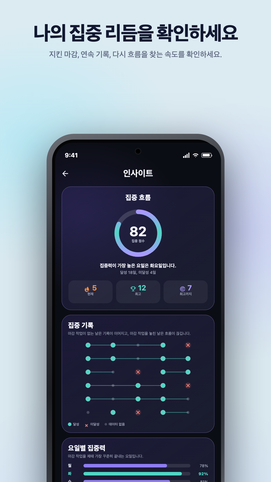 Google Play 홍보 이미지 · Android · Insights · Focus Pulse