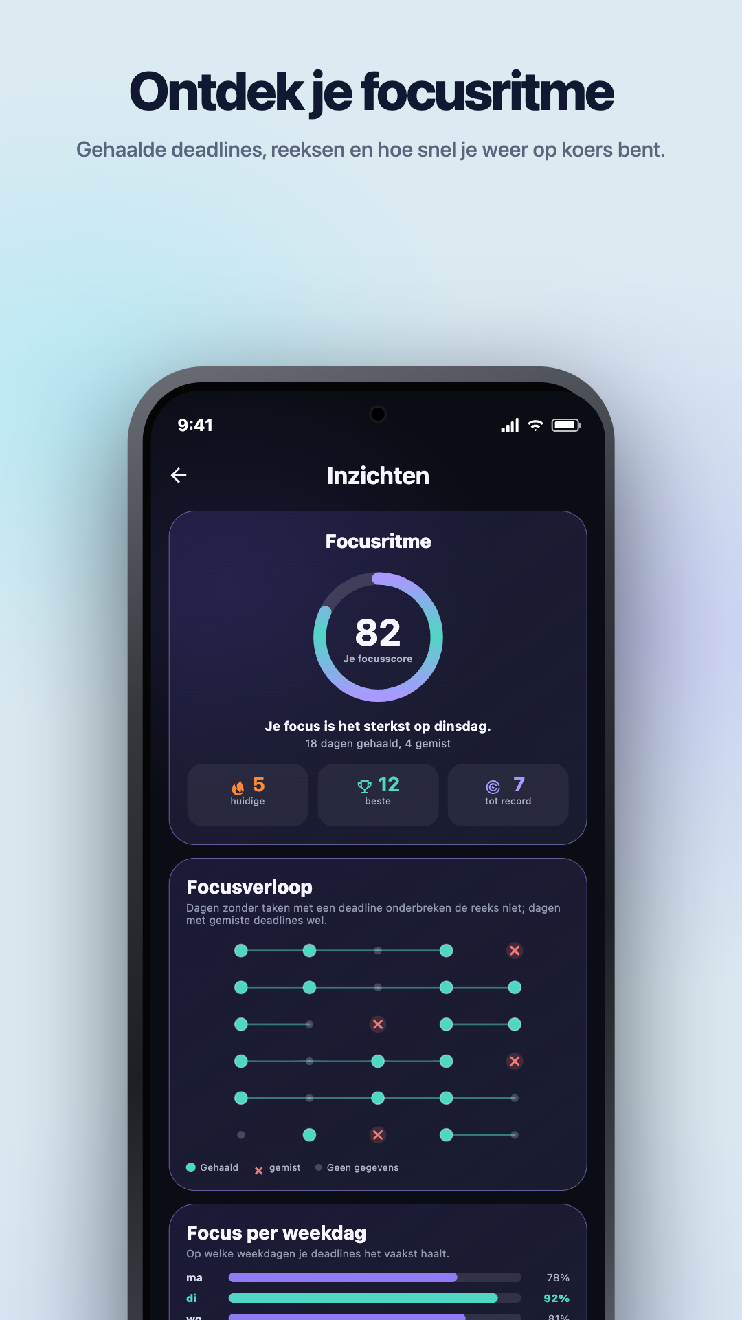 Promotieafbeelding uit Google Play · Android · Inzicht · Focus Pulse