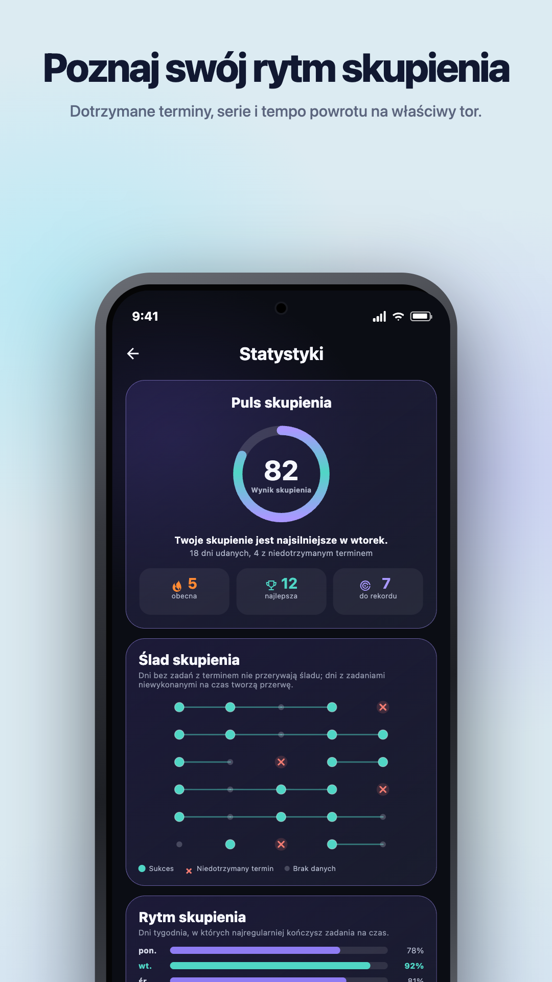 Ilustracja promocyjna z Google Play · Android · Insights · Focus Pulse