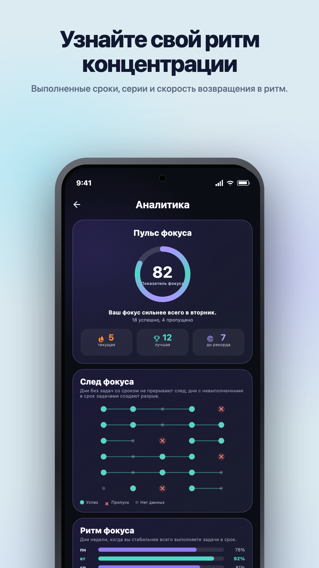Рекламная иллюстрация Google Play · Android · Insights · Focus Pulse
