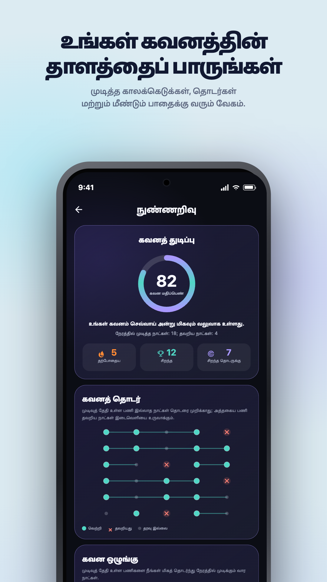 Google Play விளக்கப்படம் · Android · நுண்ணறிவுகள் · Focus Pulse