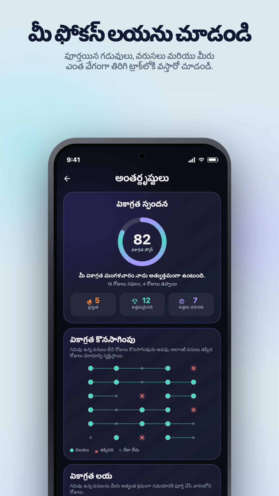 Google Play ప్రచార చిత్రం · Android · అంతర్దృష్టులు · Focus Pulse