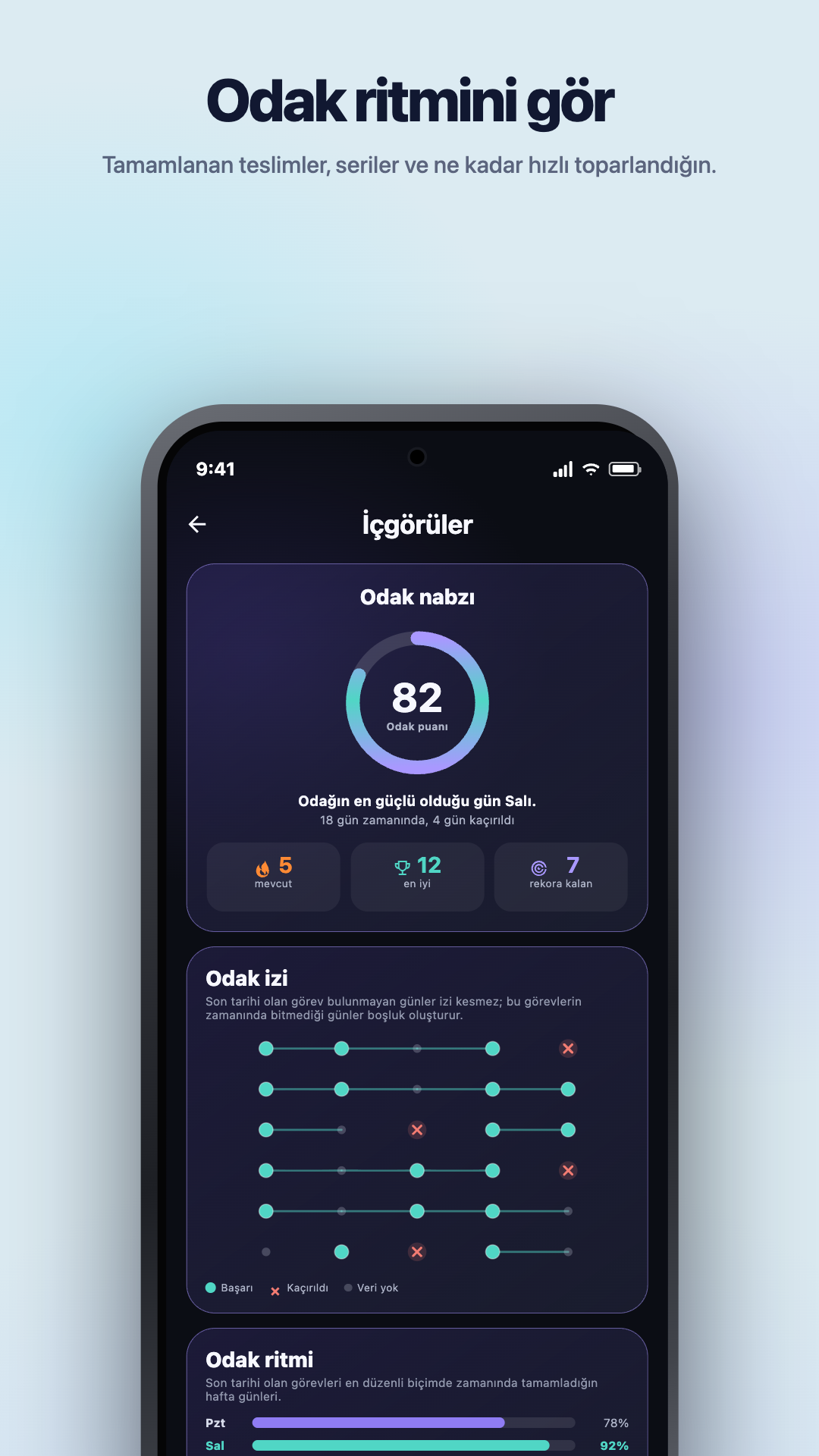 Google Play tanıtım görseli · Android · Insights · Focus Pulse