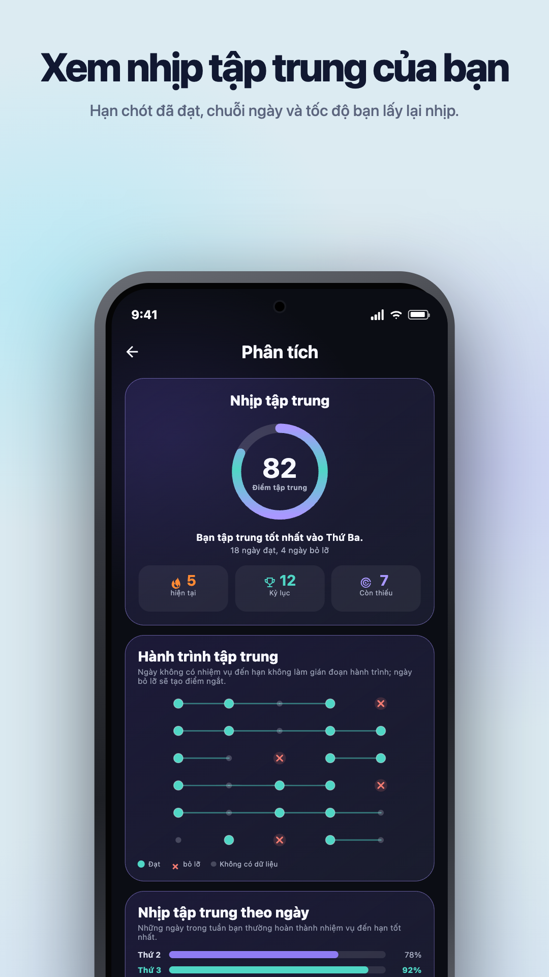 Hình minh họa trên Google Play · Android · Insights · Focus Pulse
