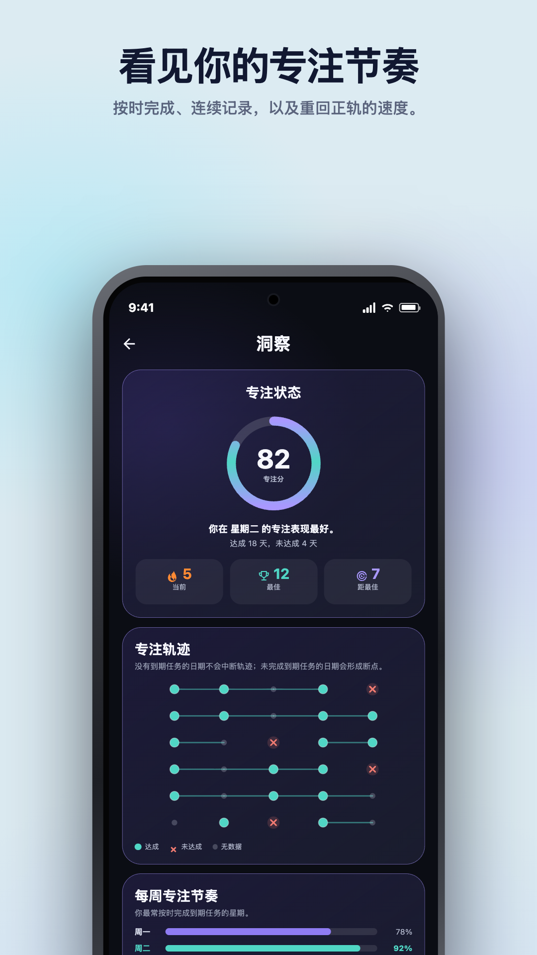 Google Play 宣传插图 · Android · 统计 · Focus Pulse